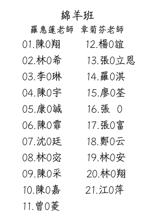 綿羊班