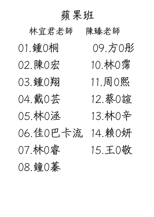 蘋果班