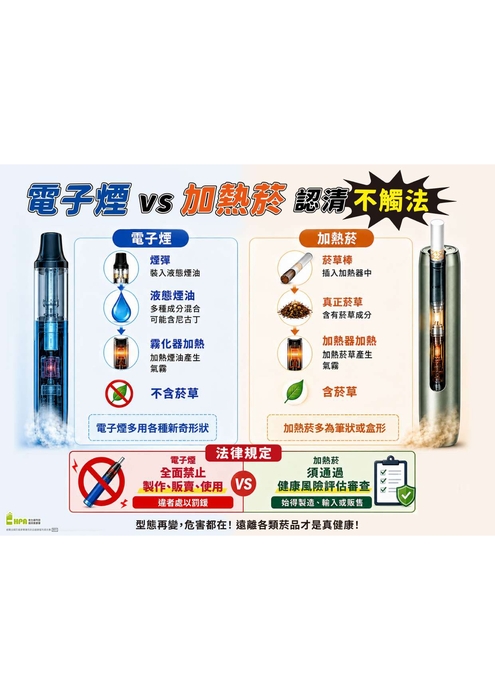 電子煙vs加熱菸認清不觸法