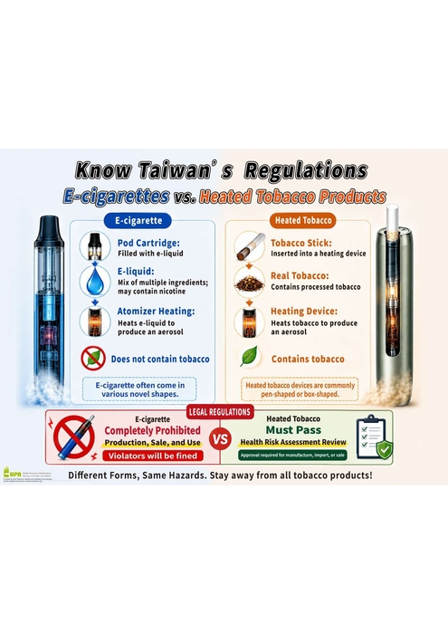 電子煙vs加熱菸認清不觸法
