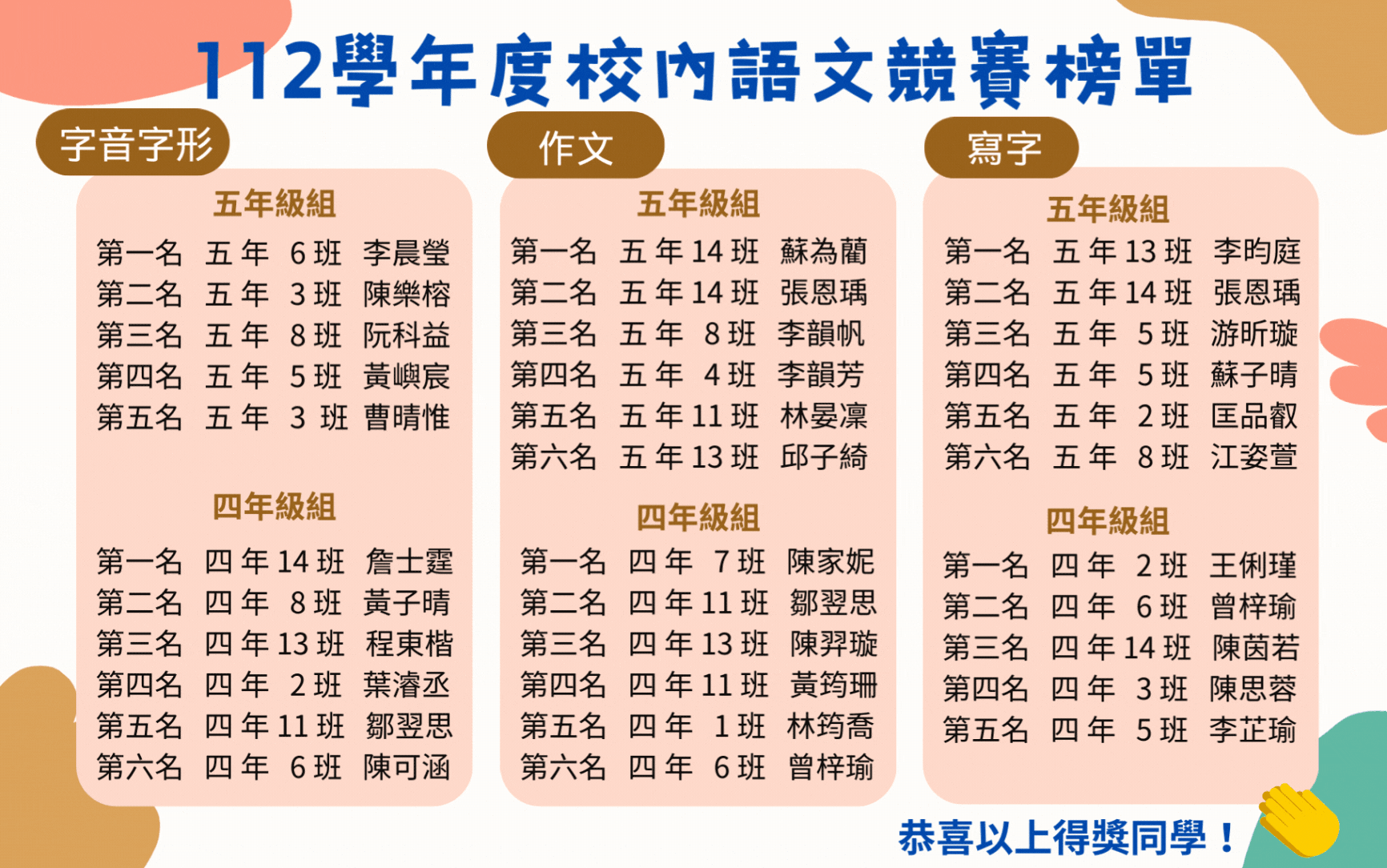 語文競賽榜單01