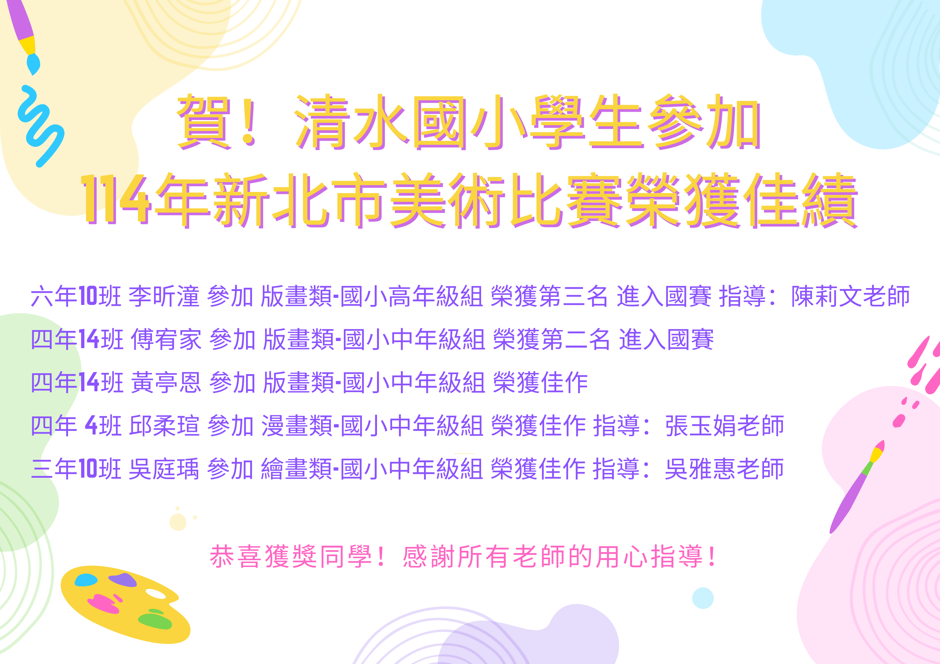 114美術比賽得獎名單