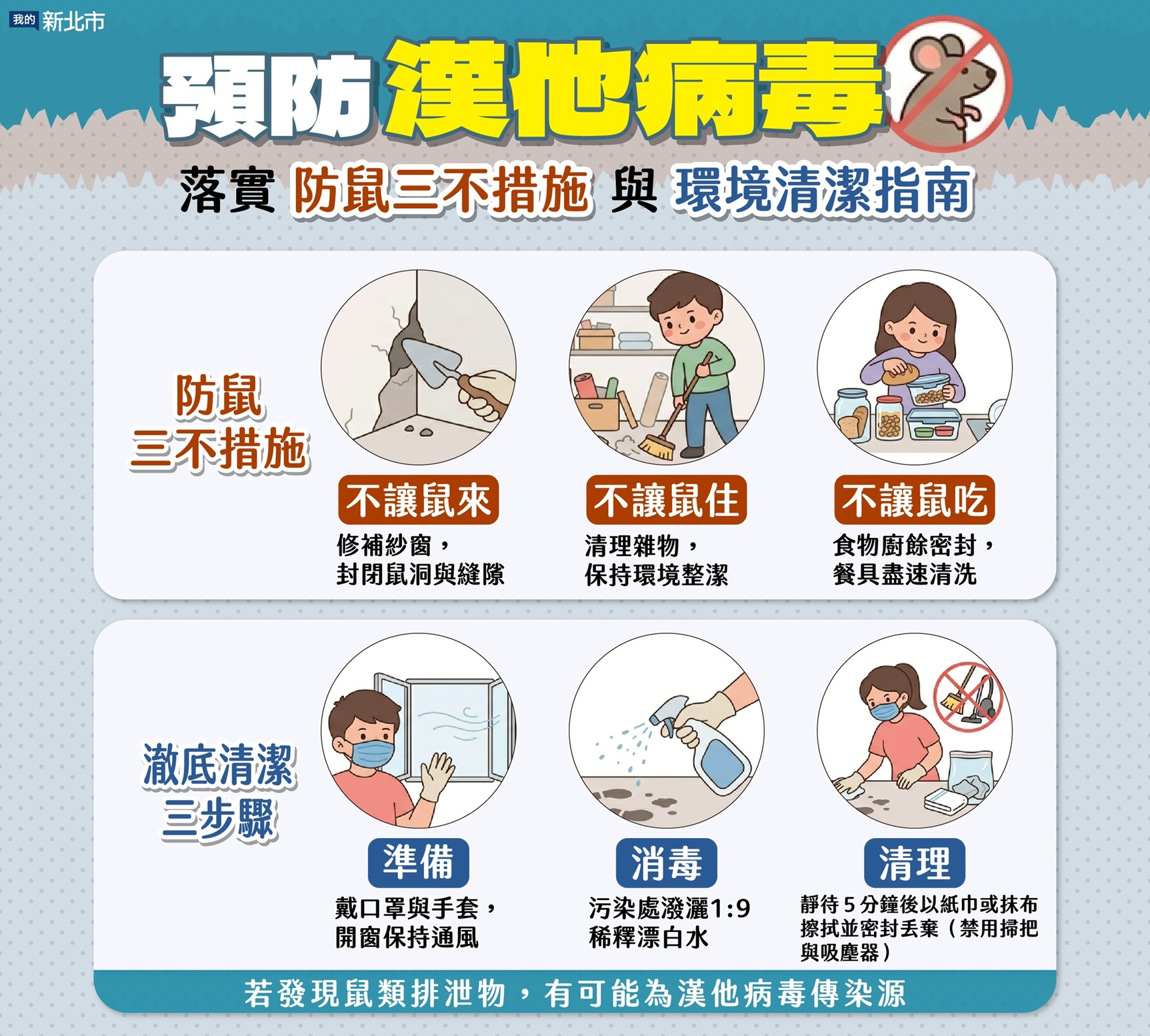 防治鼠患2