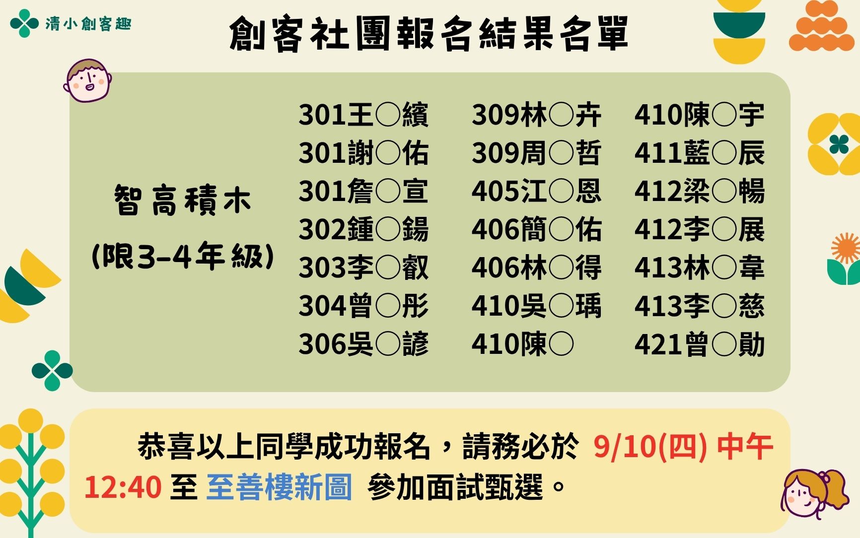 115  創客社團報名結果名單